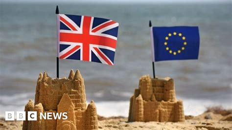 Brexit: What you need to know about the UK leaving the EU .
